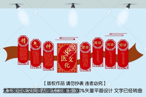 中醫(yī)文化墻