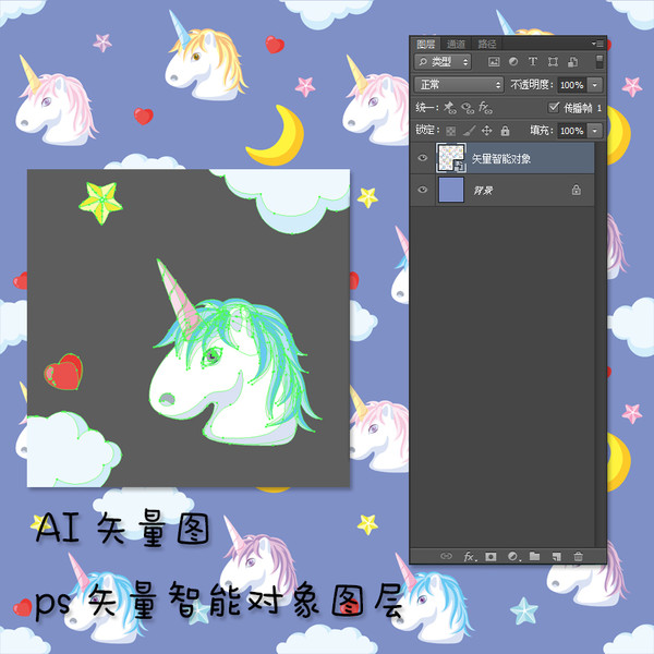 獨角獸小碎花