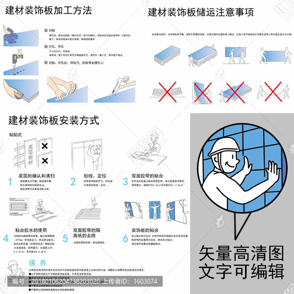 建材裝飾板安裝流程圖