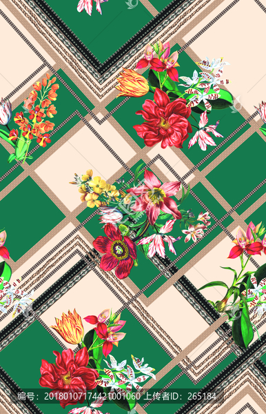 歐洲服裝印花