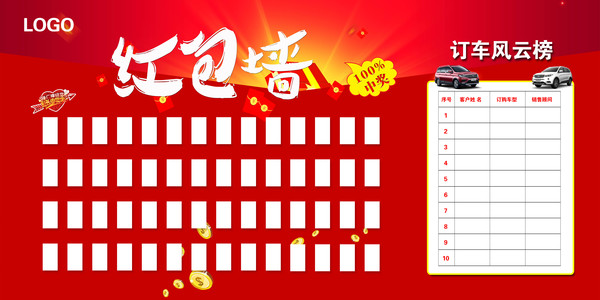 風(fēng)云榜