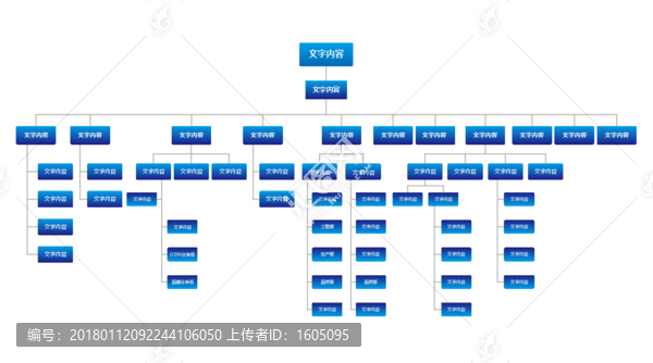 組織架構(gòu)圖模板