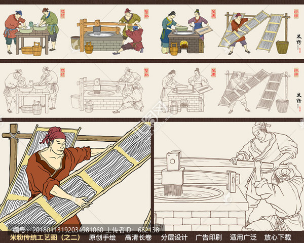 米粉傳統(tǒng)工藝圖,之二