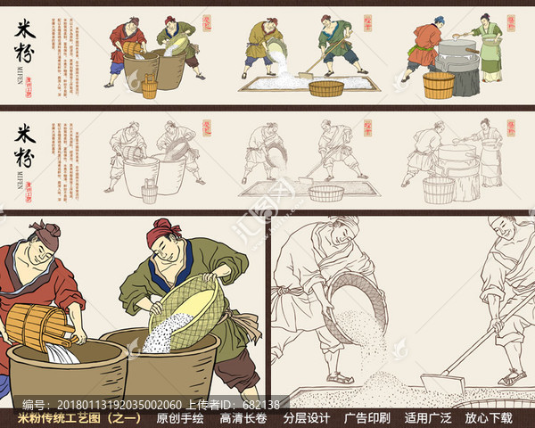 米粉傳統工藝圖,之一