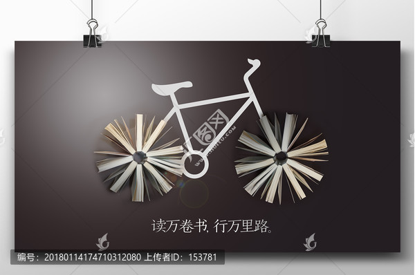 讀萬卷書行萬里路廣告背景