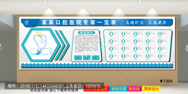 醫院一覽表