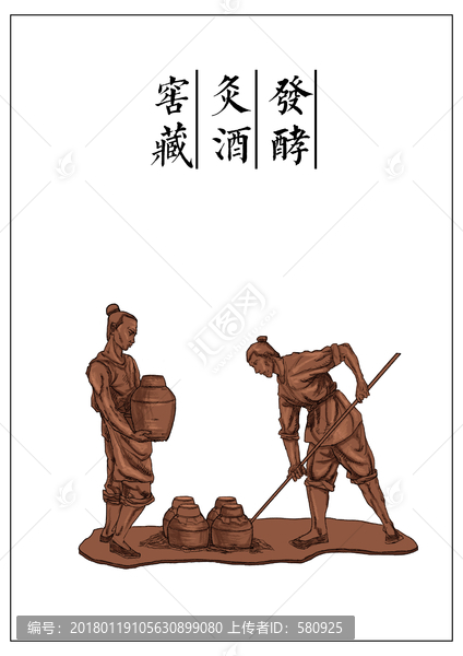發(fā)酵,灸酒,窖藏