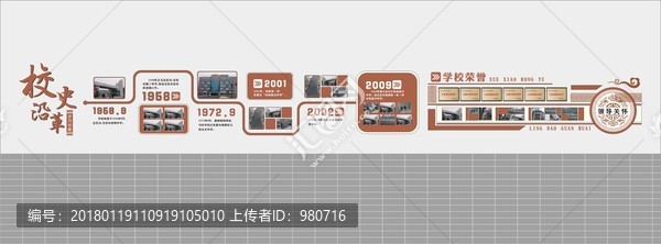歷史沿革