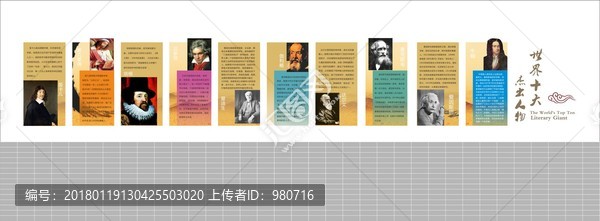 世界十大杰出人物