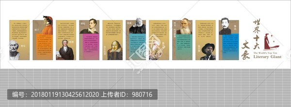 世界十大文豪