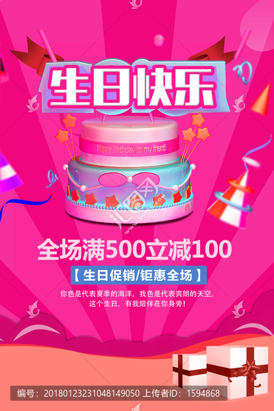 生日快樂蛋糕海報