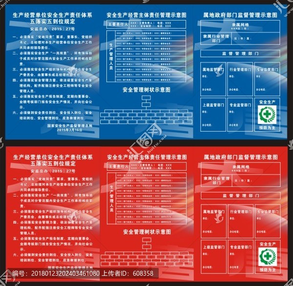 大唐安全生產(chǎn)實名制管理公示板