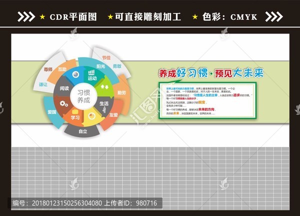 習(xí)慣養(yǎng)成