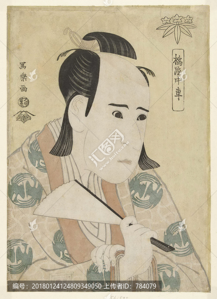 東洲齋,日本人物浮世繪