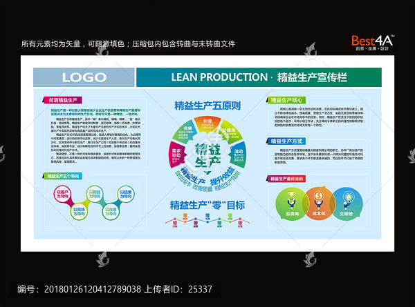 企業(yè)精益生產(chǎn)管理展板宣傳欄
