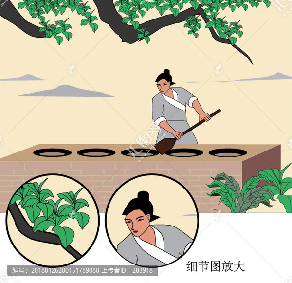 古代烹飪矢量圖