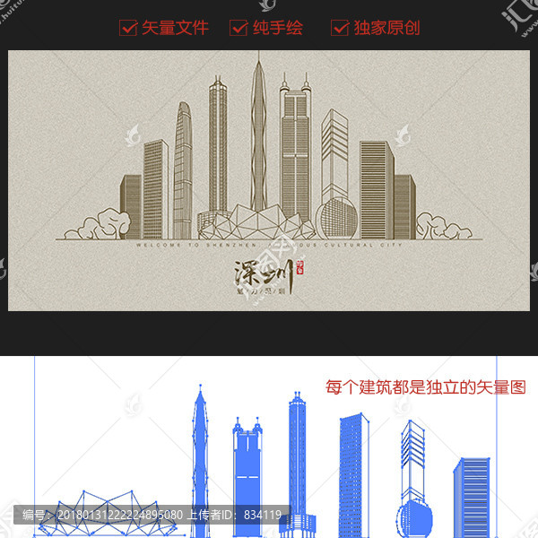 深圳地標建筑