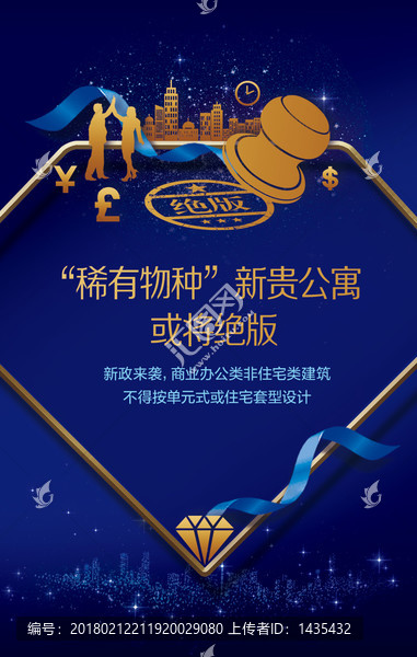 投資升值絕公寓H5微信稿