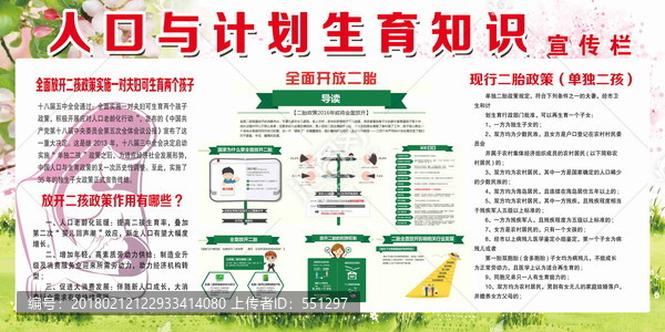 人口與計劃生育知識