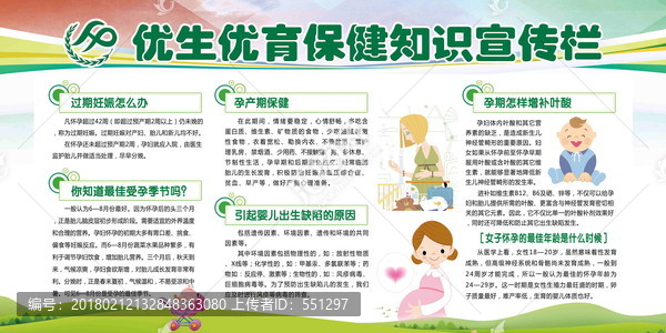 優(yōu)生優(yōu)育保健知識宣傳欄