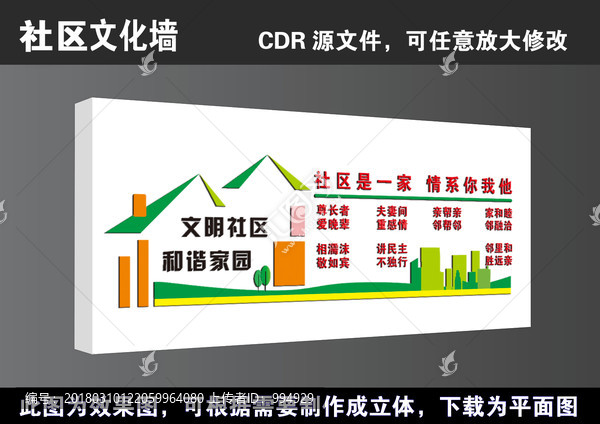 建設(shè)幸福城市文明和諧社區(qū)展板