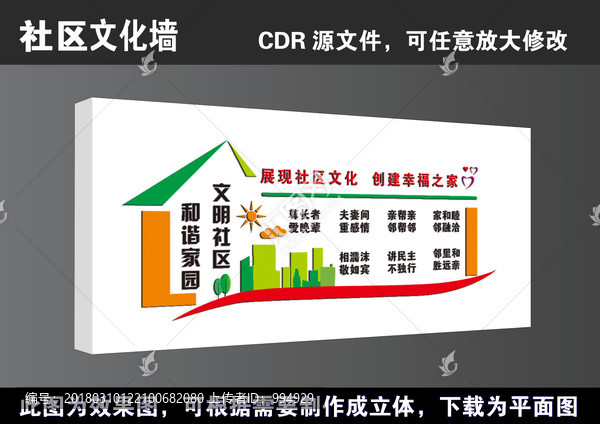 建設(shè)幸福城市文明和諧社區(qū)展板
