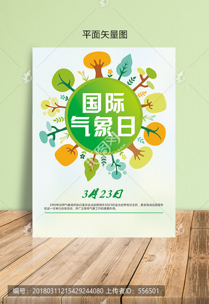 國際氣象日