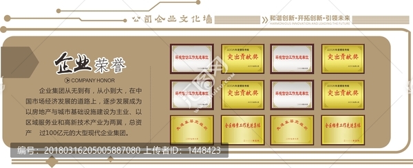 企業(yè)榮譽墻