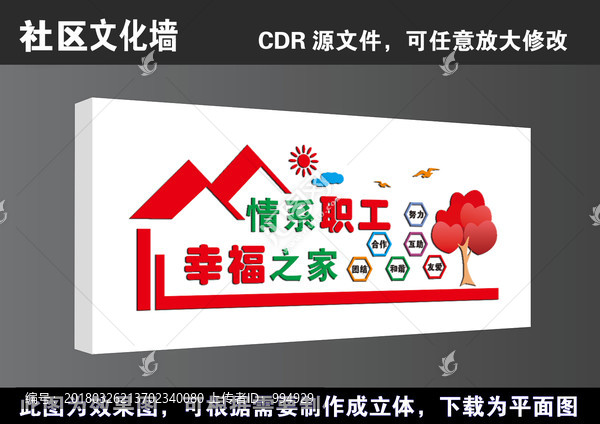 建設(shè)幸福城市文明和諧社區(qū)展板