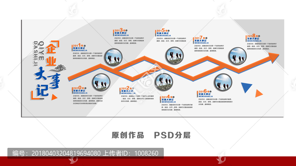 文化墻發展歷程