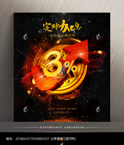 金融百分比數(shù)字3