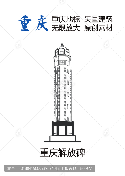 重慶地標(biāo),重慶元素,重慶解放碑