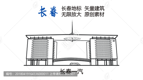 長春地標,長春一汽,長春地元素