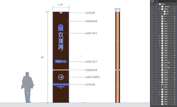 精神堡垒导视牌