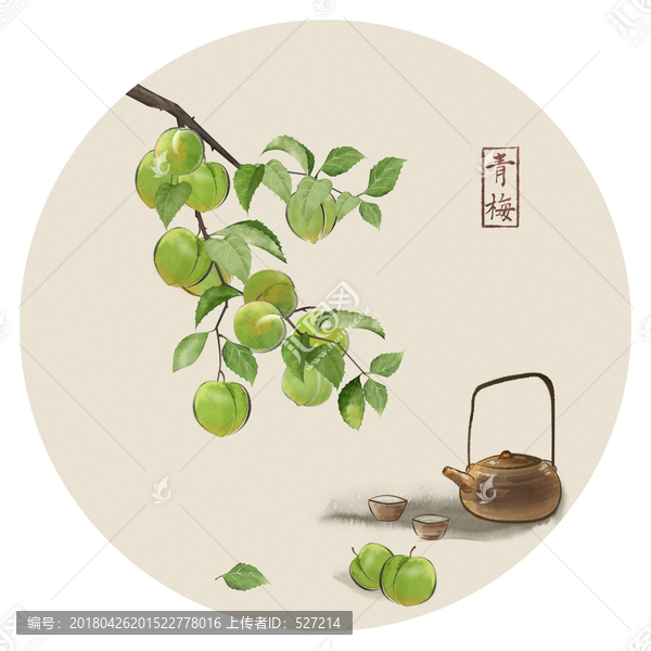青梅