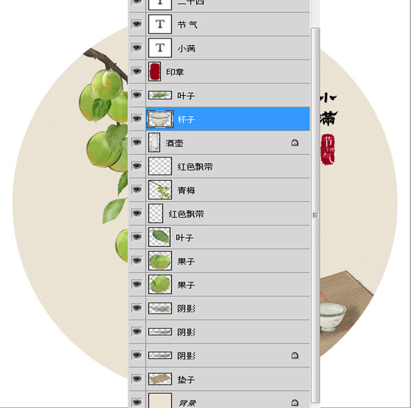 二十四節(jié)氣,立夏,小滿,芒種