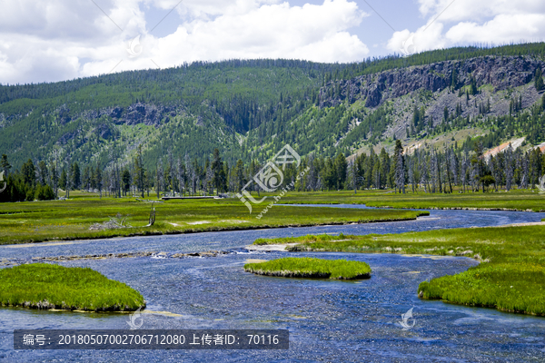 麦迪逊河,海恩斯山