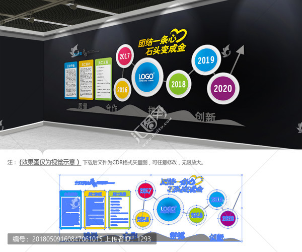 企業(yè)文化歷程