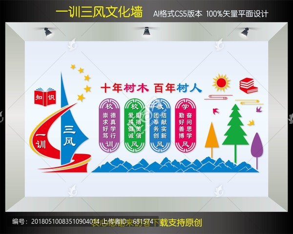 一訓(xùn)三風(fēng)文化墻