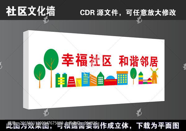 建設(shè)幸福城市文明和諧社區(qū)展板