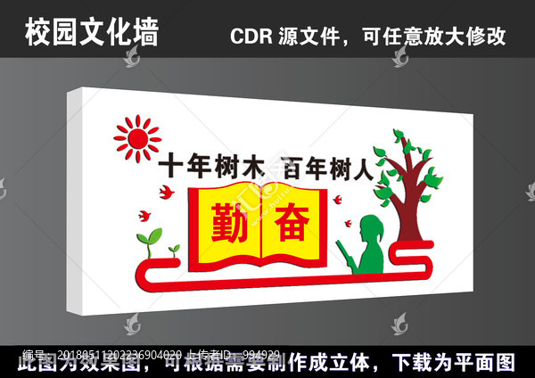 學校十年樹木文化墻宣傳展板