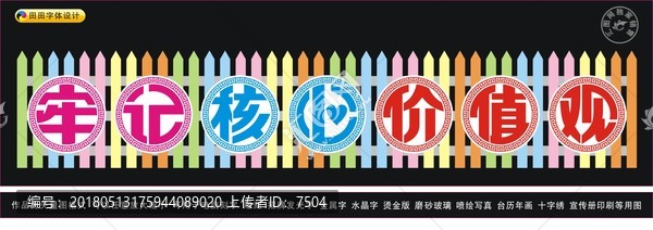 牢記核心價值觀