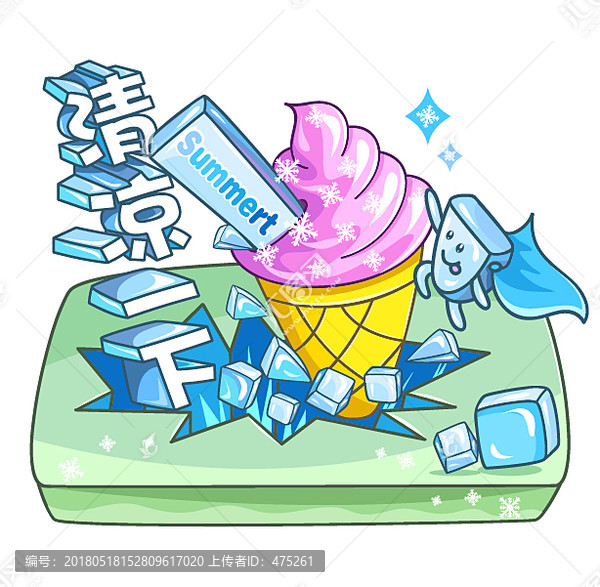 冰淇淋海報