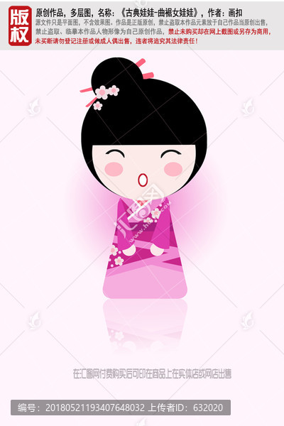 曲裾,漢服娃娃,卡通人物PSD