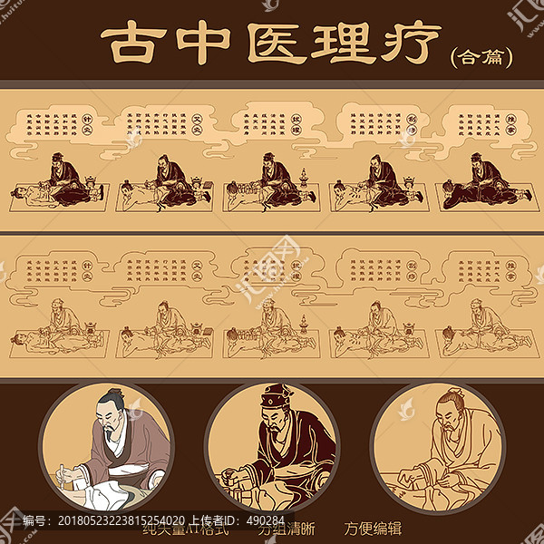中醫(yī)理療合篇