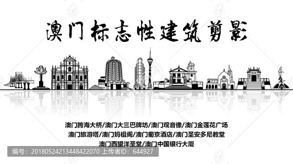 澳门地标,澳门标志性建筑剪影