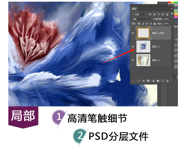 油畫,花卉