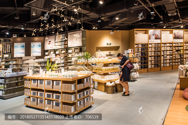 家居用品店,家居店