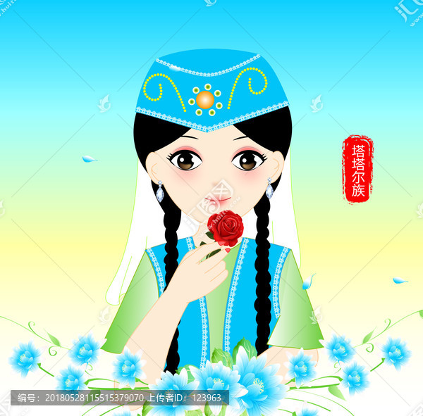 塔塔爾族