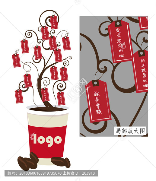 咖啡飲品類宣傳素材